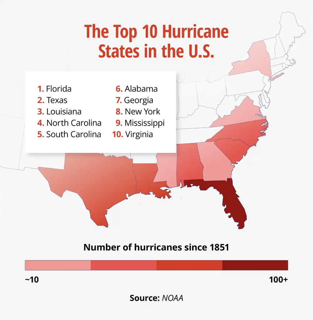 Map highlighting the top 10 U.S. states by number of hurricanes.