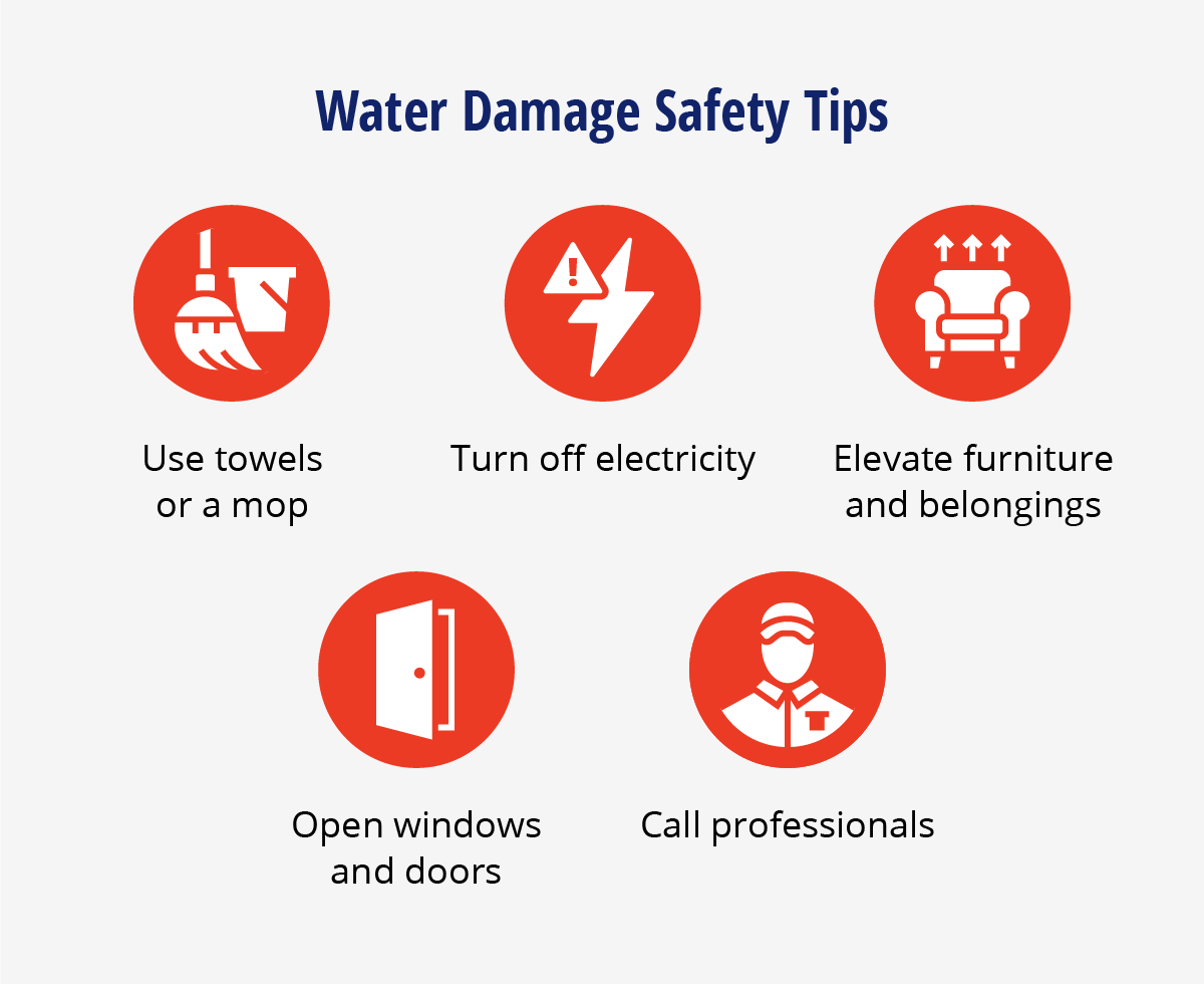  Image showing water damage safety tips.